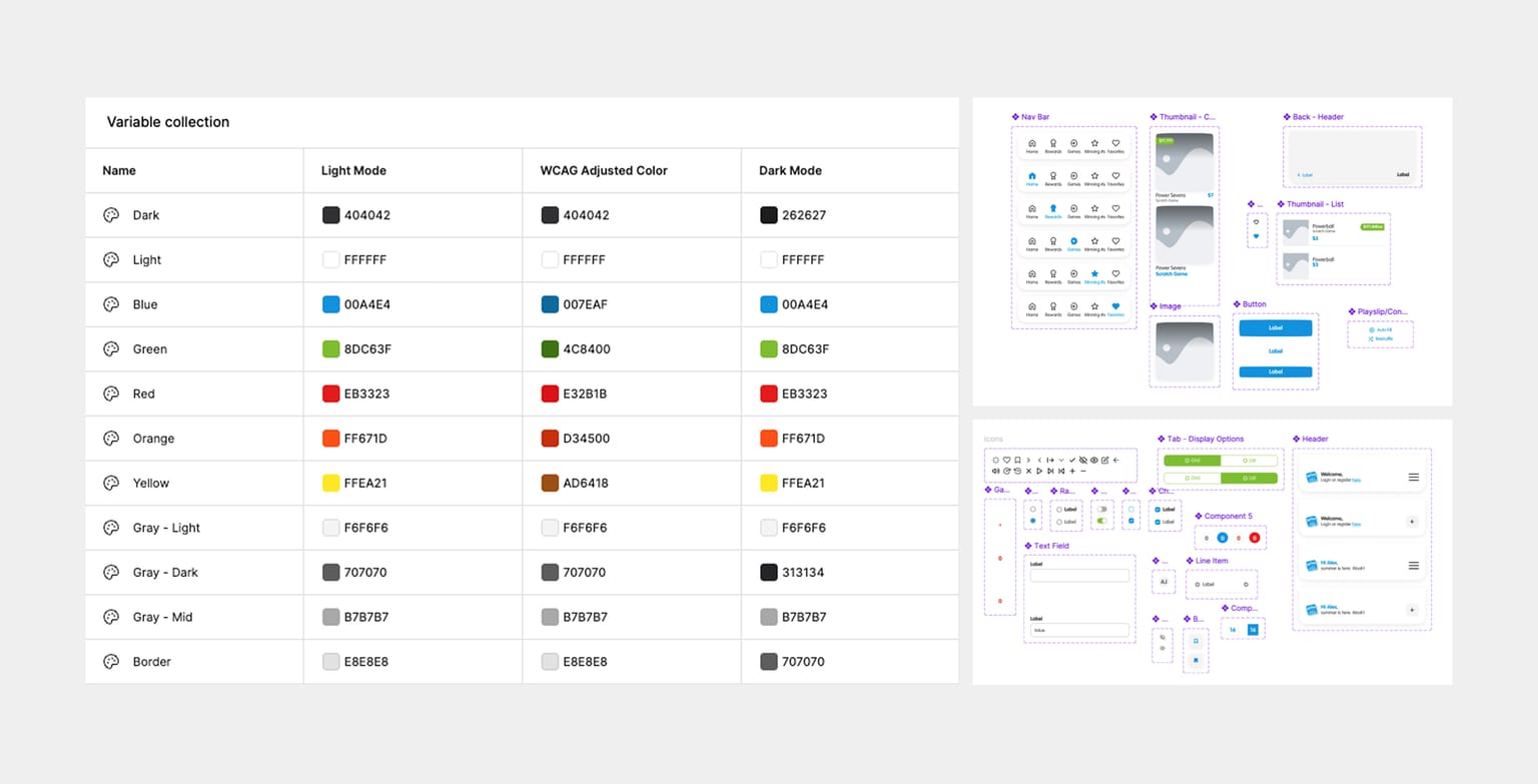 Color styles and reusable components in the new Figma library