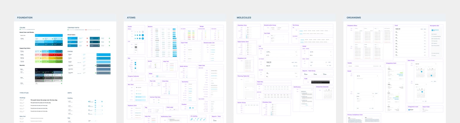 Design system documentation — colour and typography