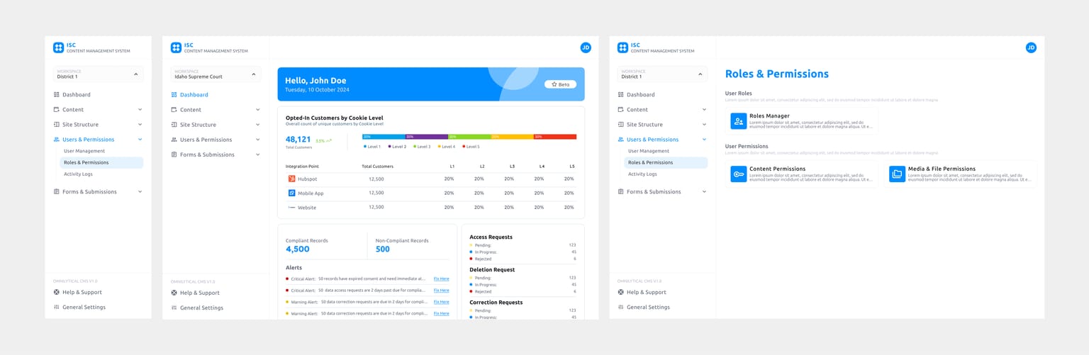 Content pages module