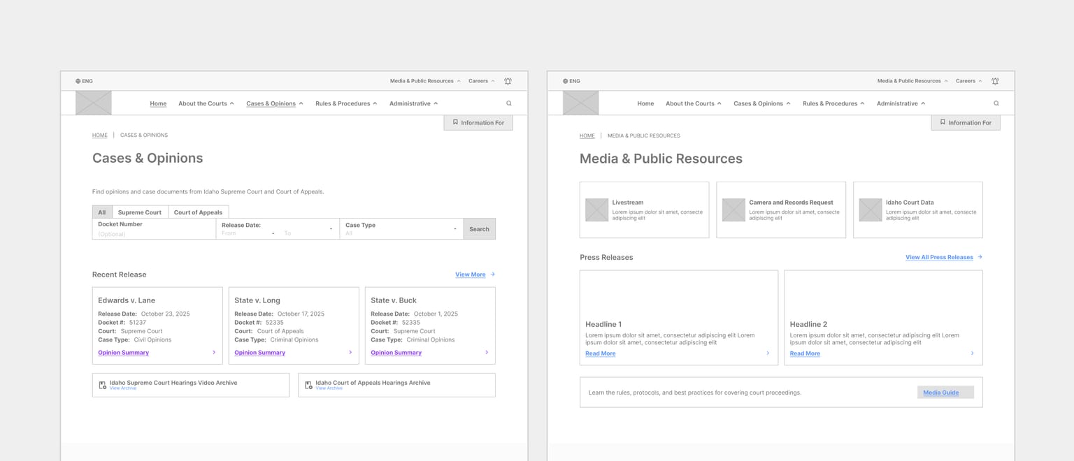 Wireframe
